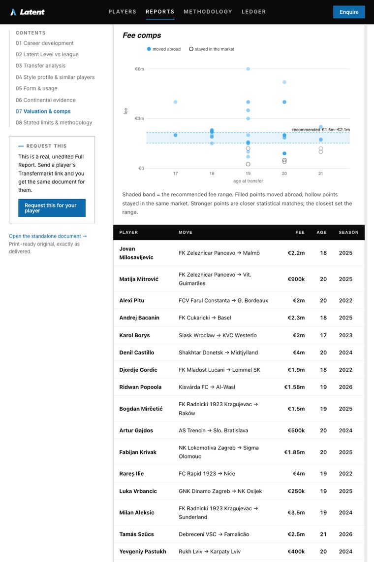 Valuation and fee comps: a page from the published Isaque report